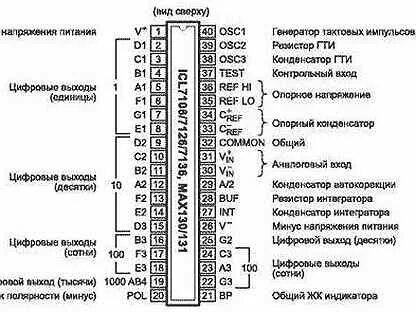 Схема мультиметра dt 832