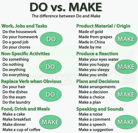 Make me make rules. Make me make rules