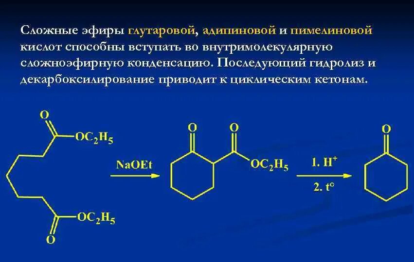 Синтез пимелиновой кислоты. Конденсация адипиновой кислоты. Способы получения адипиновой кислоты. Сложный эфир адипиновой кислоты. Гидролиз аспирина