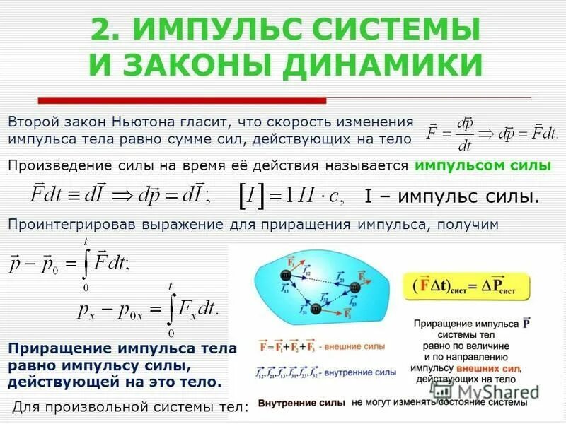 приращение концентрации это. модуль приращения импульса тела. модуль приращения импульса тела. импульс внешних сил. импульс тела величина.