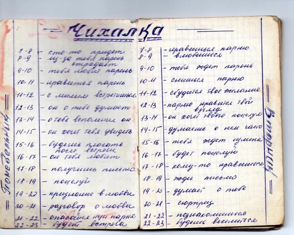 Чихалка. Чихнул примета. Чихалка по дням недели. Чихнуть в понедельник. Чихнул дни и время