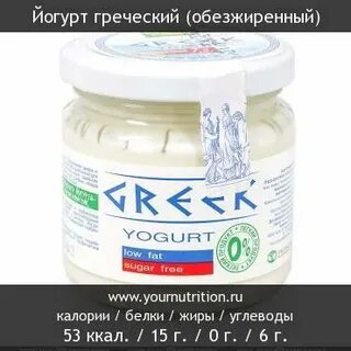 Греческий бжу