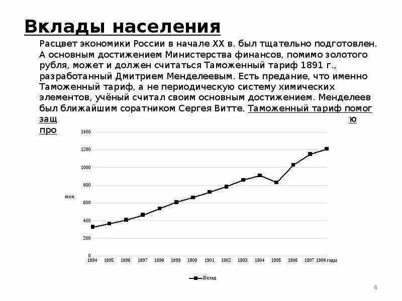 Что значит заморозка вкладов населения. Вклады населения. заморозка вкладов населения в 2025. развитие экономики с 1900 периуды. зачесм апмвоекаюься вклады от населения.