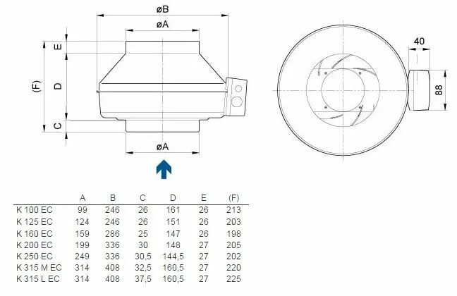 Канальный вентилятор k 315 l systemair. Вентилятор k 125. Systemair k sileo 100 xl. Systemair k sileo 100 xl. Вентилятор k 125.