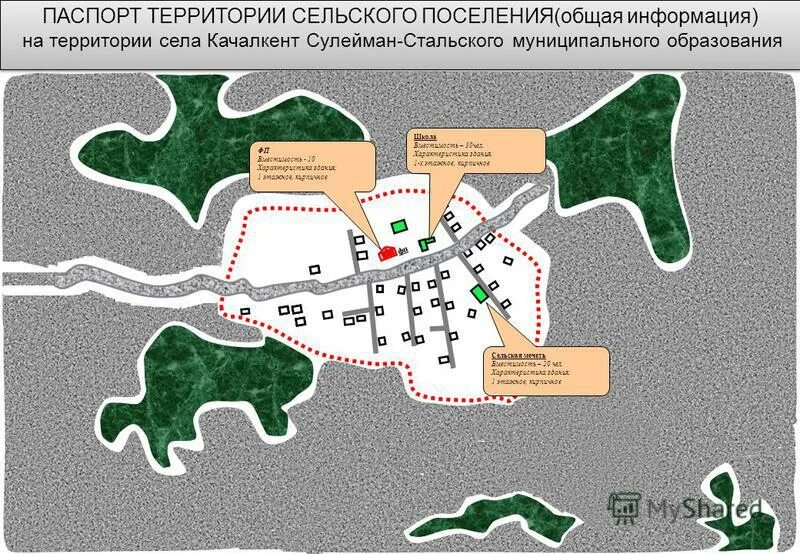 План строительства коттеджного поселка. Территории общего поселения. Территории общего поселения. Территории общего поселения. Территории общего поселения.