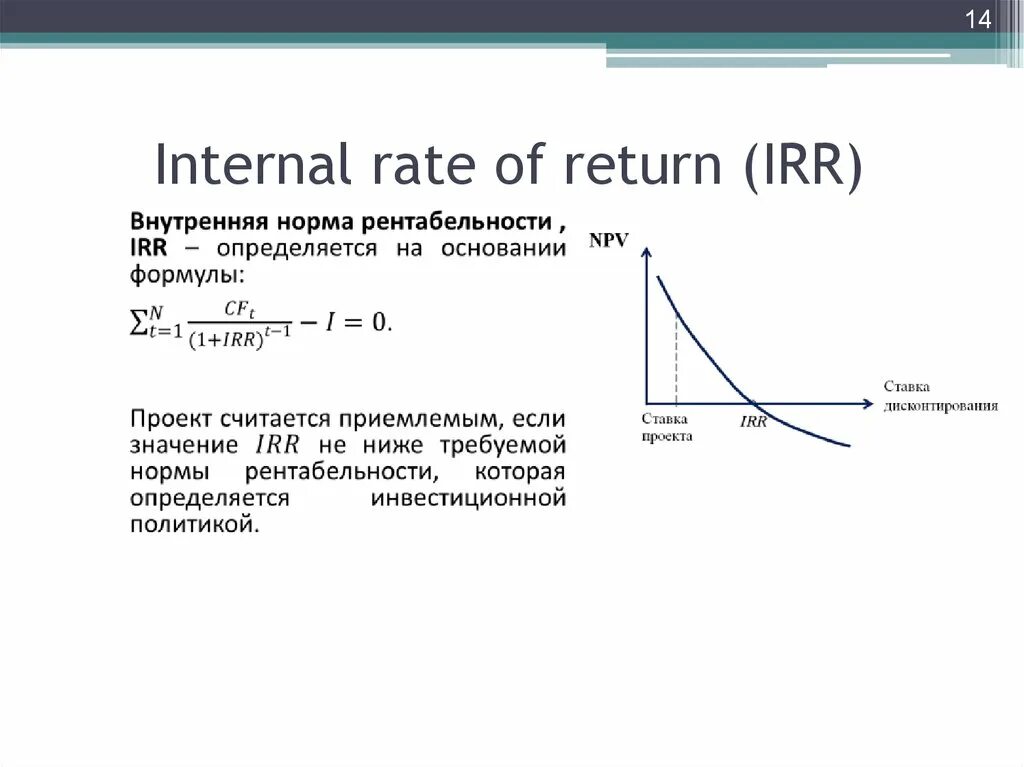 Internal rate. Irr (Internal rate of Return) - внутренняя норма доходности. Irr (Internal rate of Return, внутренняя норма рентабельности) равна. Internal rate of Return (irr) of Project. Return rate формула.