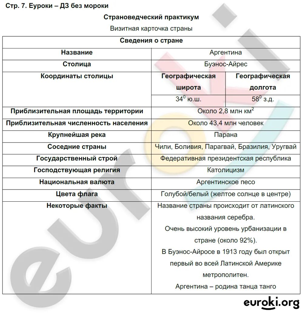 С помощью интернета найдите сведения. Гдз по географии 10 класс Домогацких. Гдз рабочая тетрадь география 10 класс соц. Домогацких география 10 класс рабочая тетрадь ответы базовый уровень. Использую материал учебника на с 179-183 заполните таблицу.