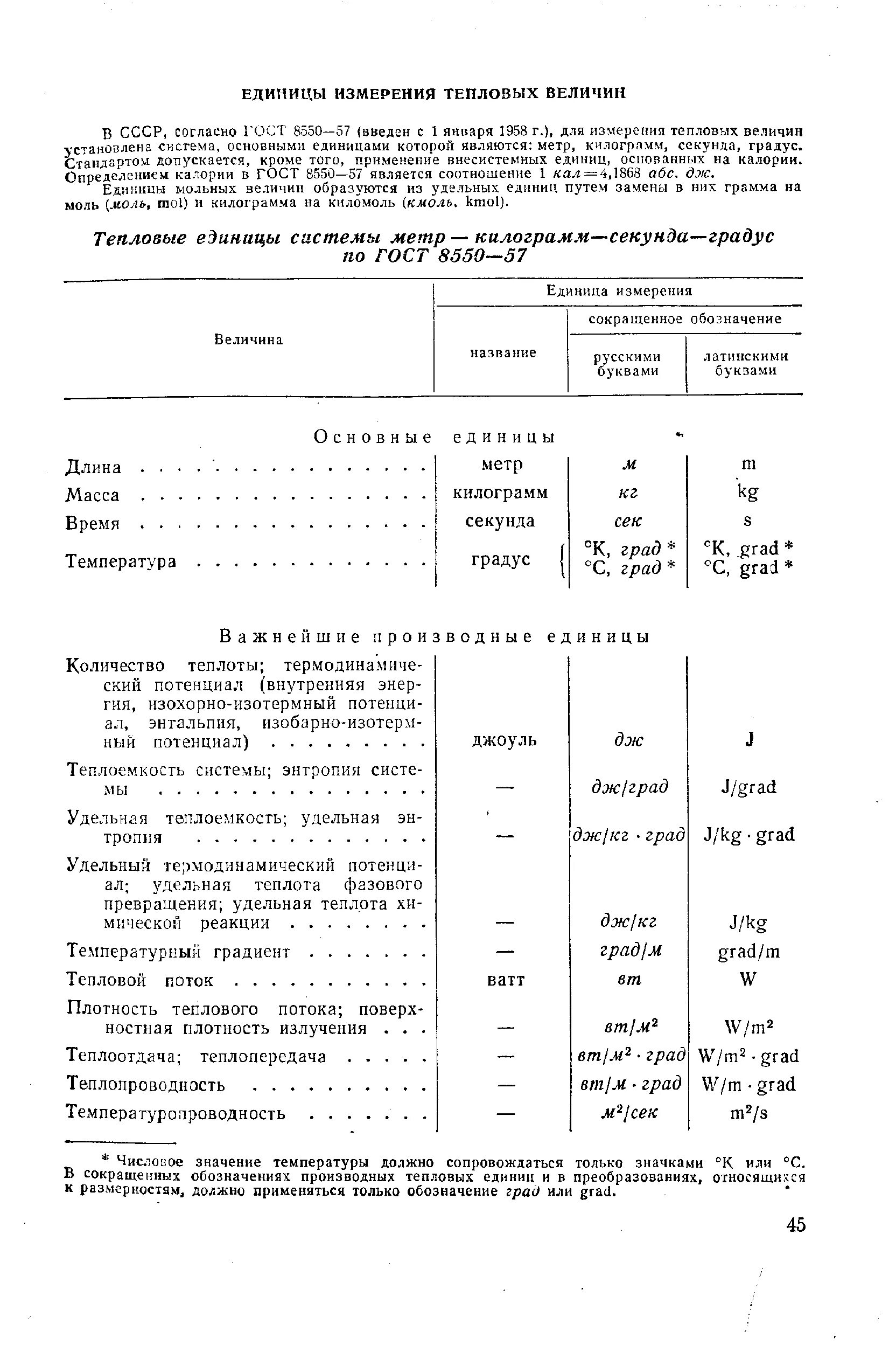 Гост единицы величин. Единицы измерения ГОСТ. Сокращения единиц измерения ГОСТ. Единицы измерения по ГОСТУ. Сокращение секунды по ГОСТ.