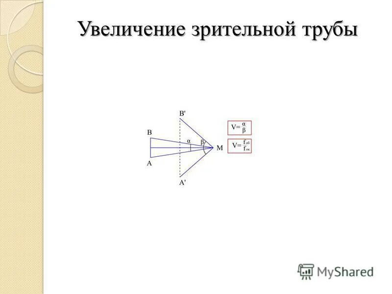 Определению увеличения. Определению увеличения