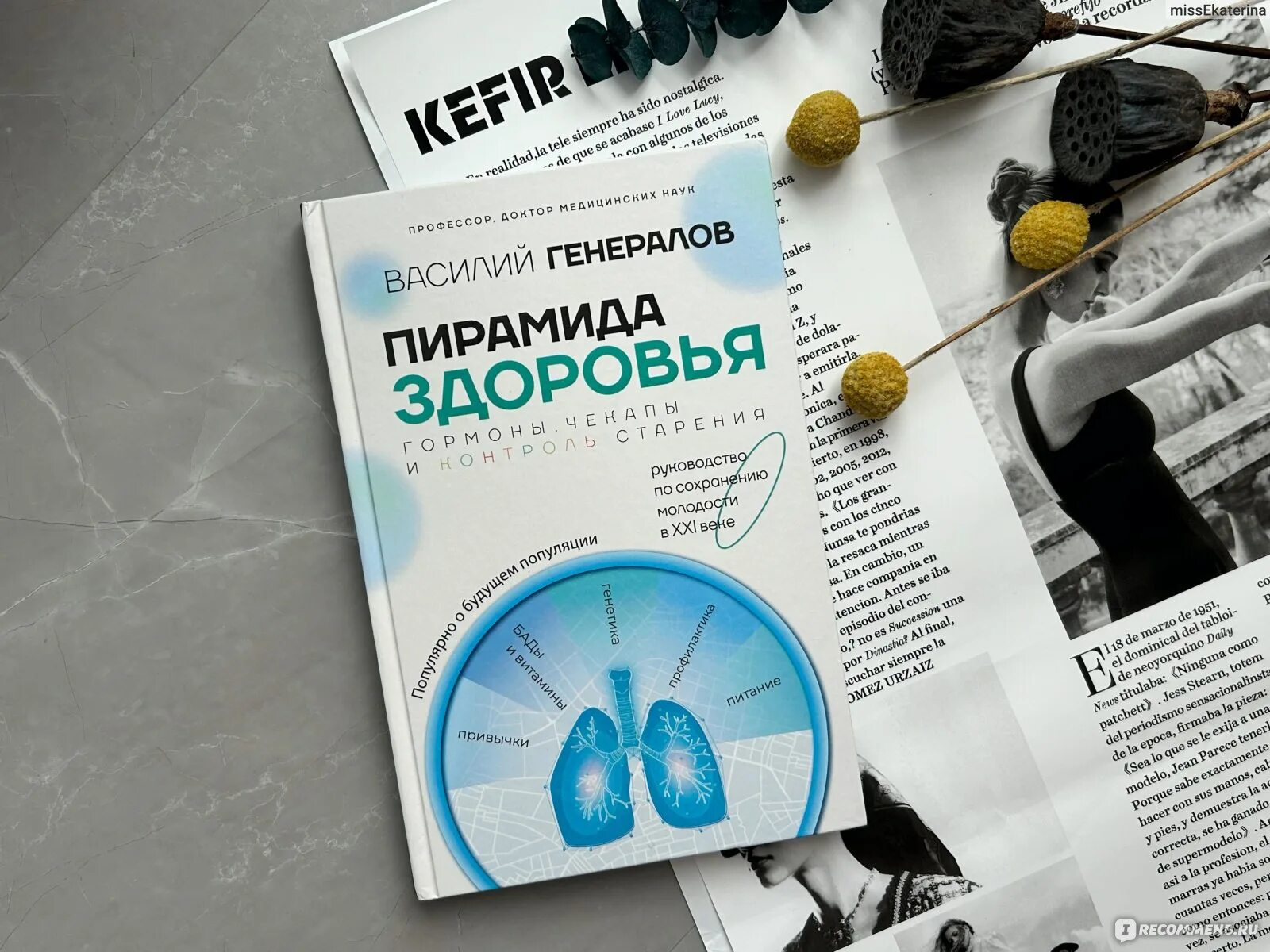 Пирамида здоровья гормоны чекапы и контроль старения. Пирамида здоровья гормоны чекапы и контроль старения. Пирамида здоровья гормоны чекапы и контроль старения. Пирамида здоровья гормоны чекапы и контроль старения. Пирамида здоровья гормоны чекапы и контроль старения.