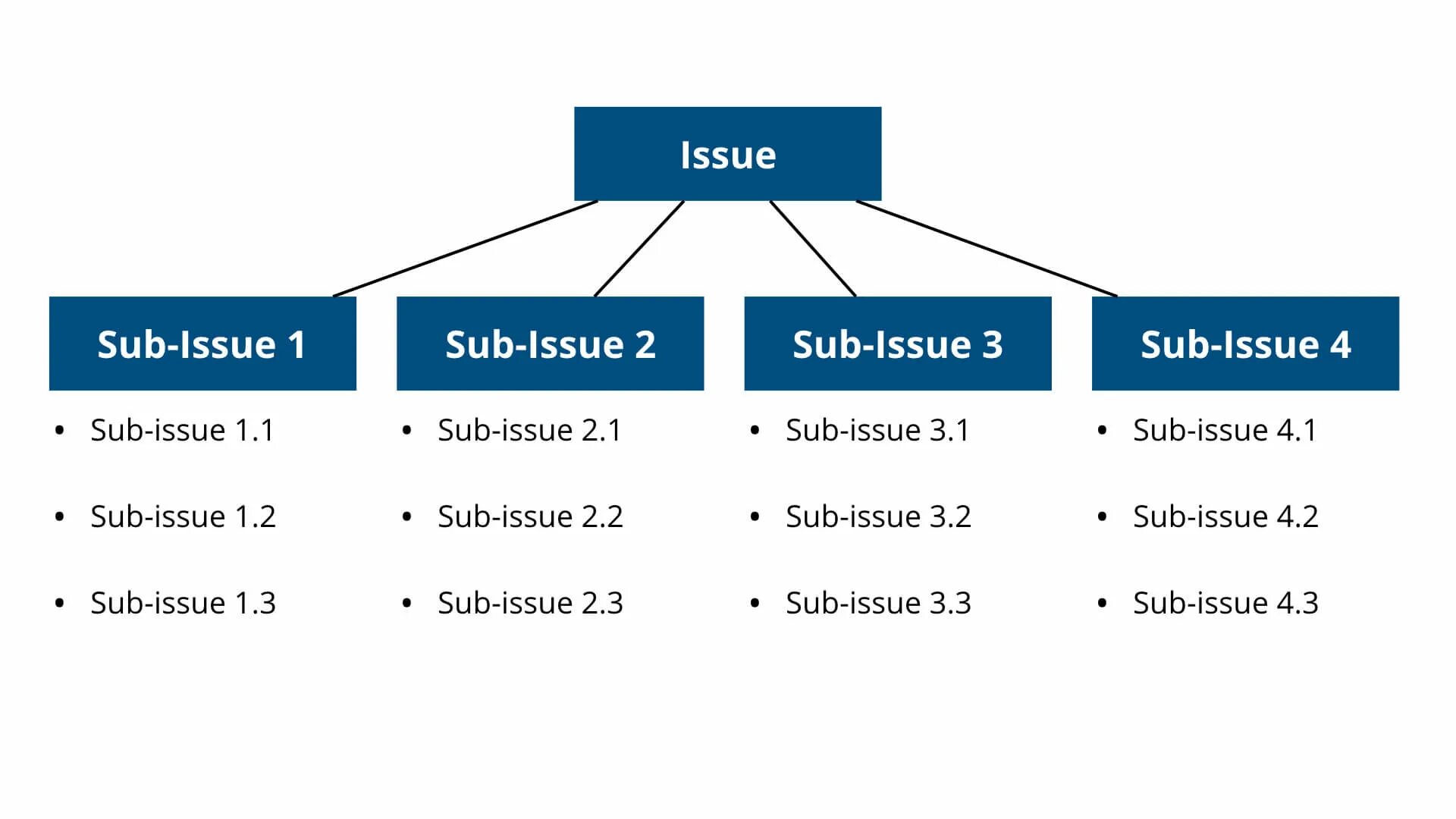 Social issues in world. Social issues list. Types of social issues. Social issues ppt. Issue topic.