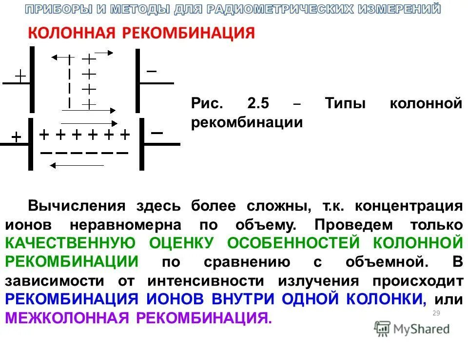 типы рекомбинации