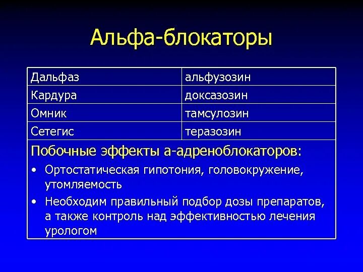 Альфа1-адреноблокатор препараты. Блокаторы Альфа 1 адренорецепторов препараты. Селективные Альфа 1-адреноблокаторы. Альфа 1 адреноблокатор показания. Свой в альфе что это такое