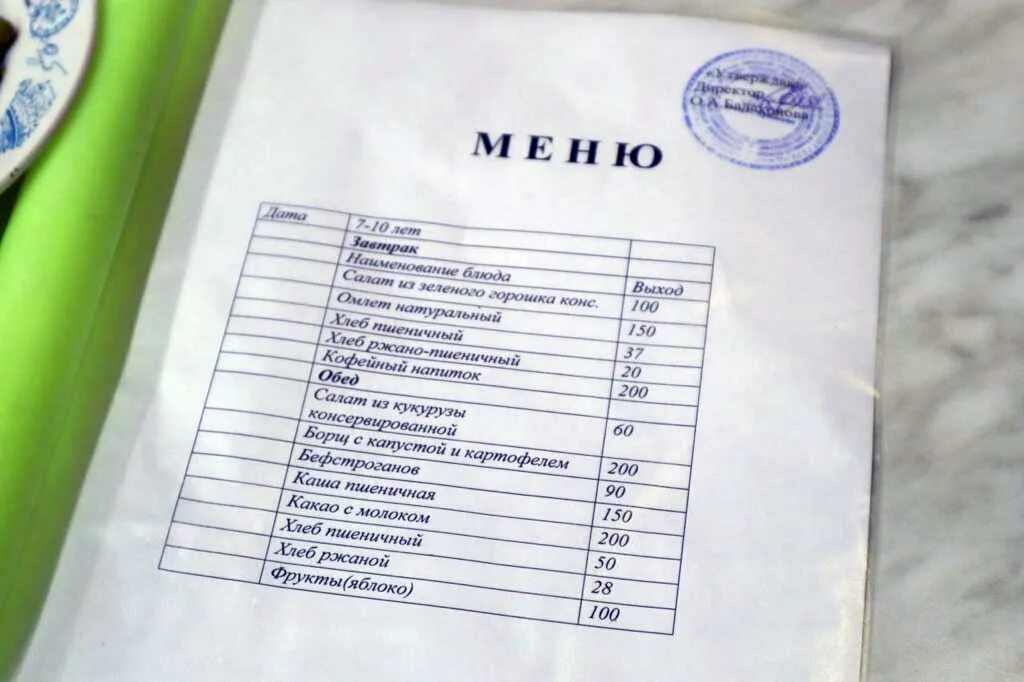 Меню в школе составляет. Меню в школе. школьное меню. меню школьное на месяц. как выглядит меню в школе.