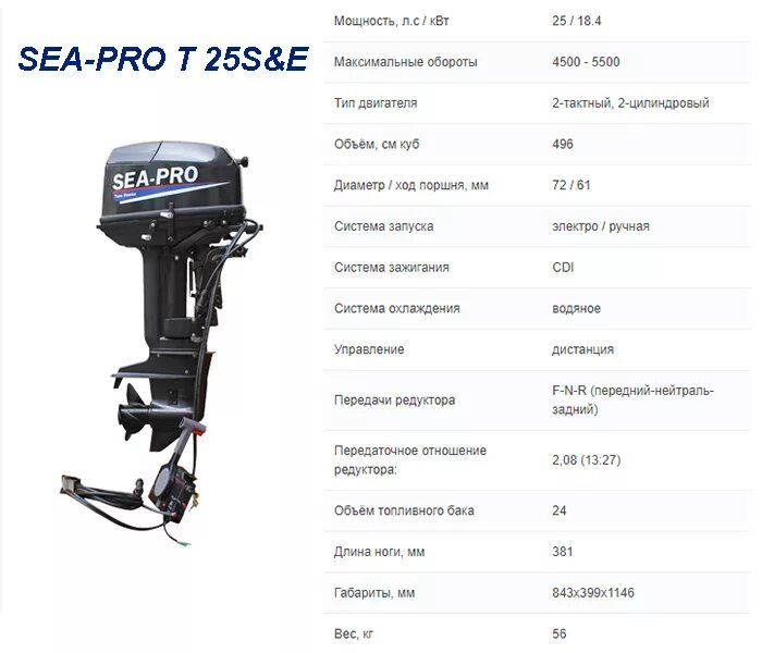 Лодочный мотор сиа про 5. Лодочный мотор Sea Pro 4. Лодочный мотор Sea Pro t 30s&e. Лодочный мотор Sea Pro 9.9.