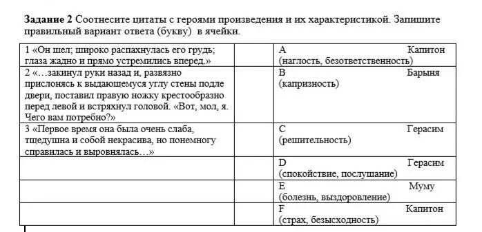 Соотнесите высказывание с именем князя. Соотнеси фразу с героем из рассказа. Задание 2 соотнесите most.