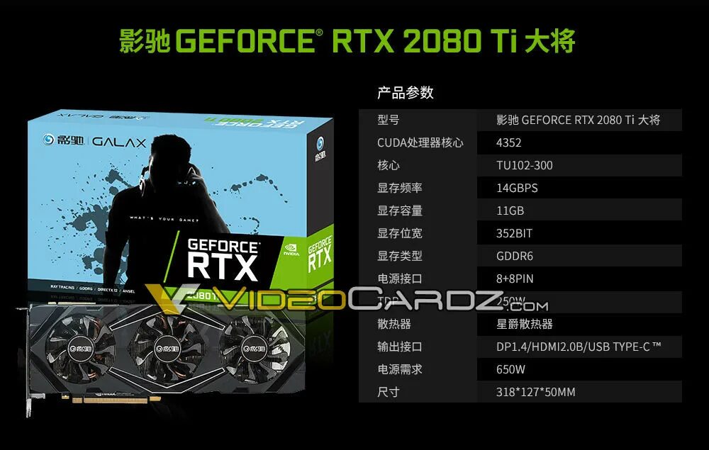 RTX 2080 ti характеристики. 2080ti GPU Z. NVIDIA 2080ti характеристики. GEFORCE 2080 характеристики.