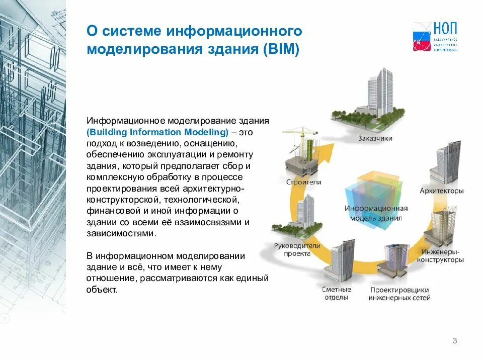 Проектирование сфера применения