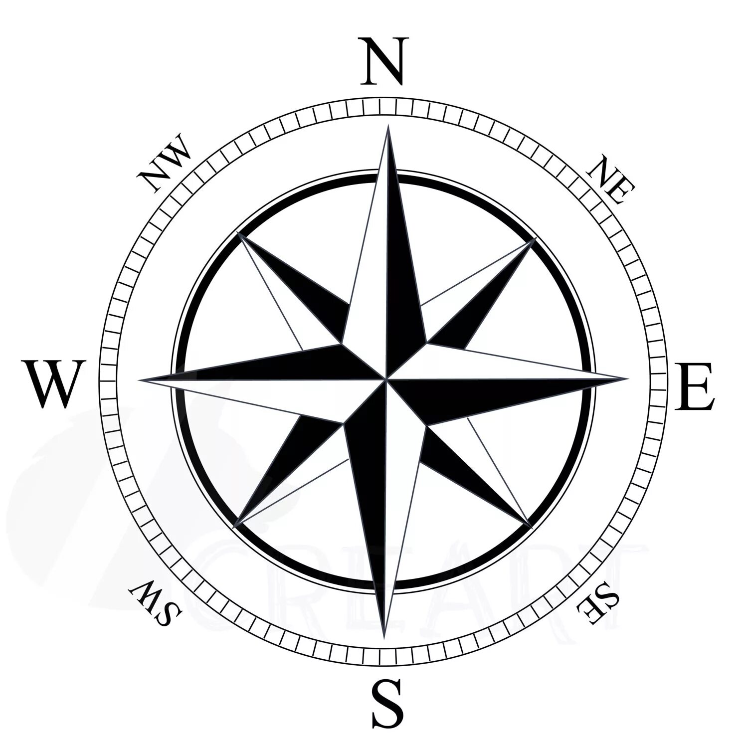 Compass ru