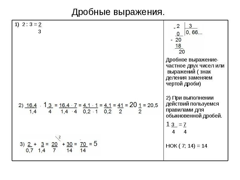 Математике дробные выражения. Математика 6 класс дробные выражения. Как решать дробные выражения. Дробные выражения 6 класс правило. Дробные выражения 6 класс Виленкин.