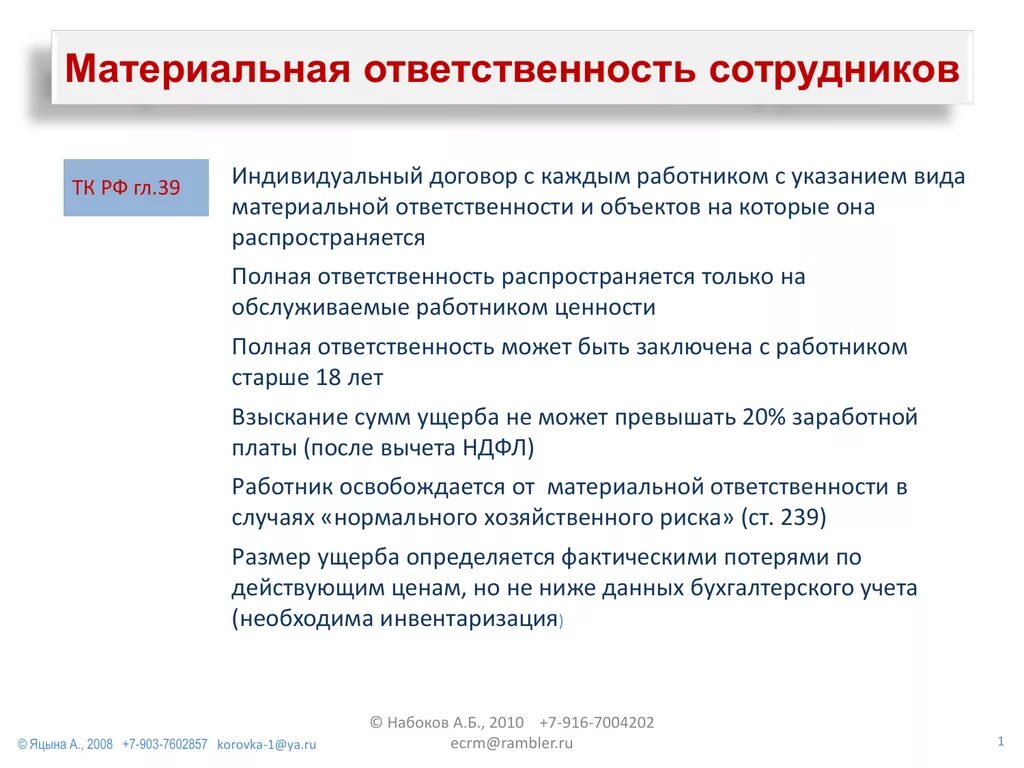 Материальная ответственность работника. Основание полной материальной ответственности