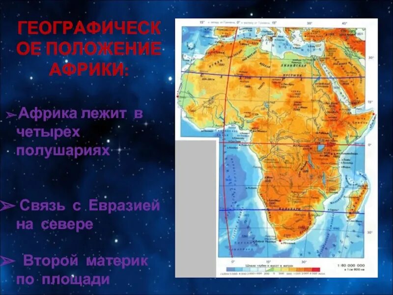 Географическое положение африки и европы. Африка расположена в полушариях. рельеф и внутренние воды африки. африка в четырех полушариях. географическое положение африки.