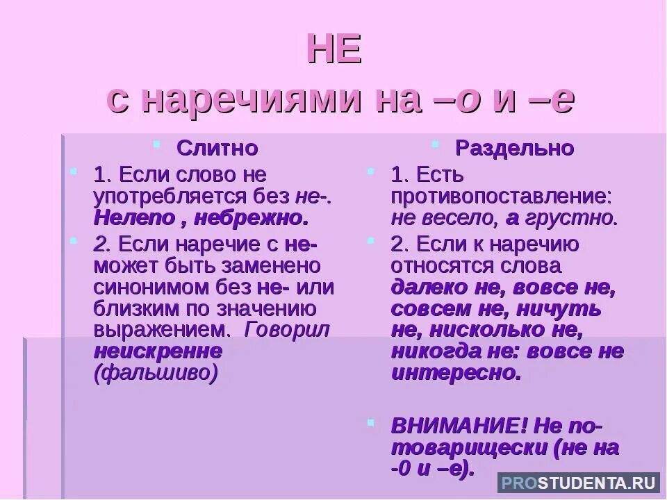 Стих грустные ивы. Частицы не и ни правило написания. Как пишется не слышно или неслышно. Ни слово про. Ни слова по русски call of duty modern warfare 2 remastered.