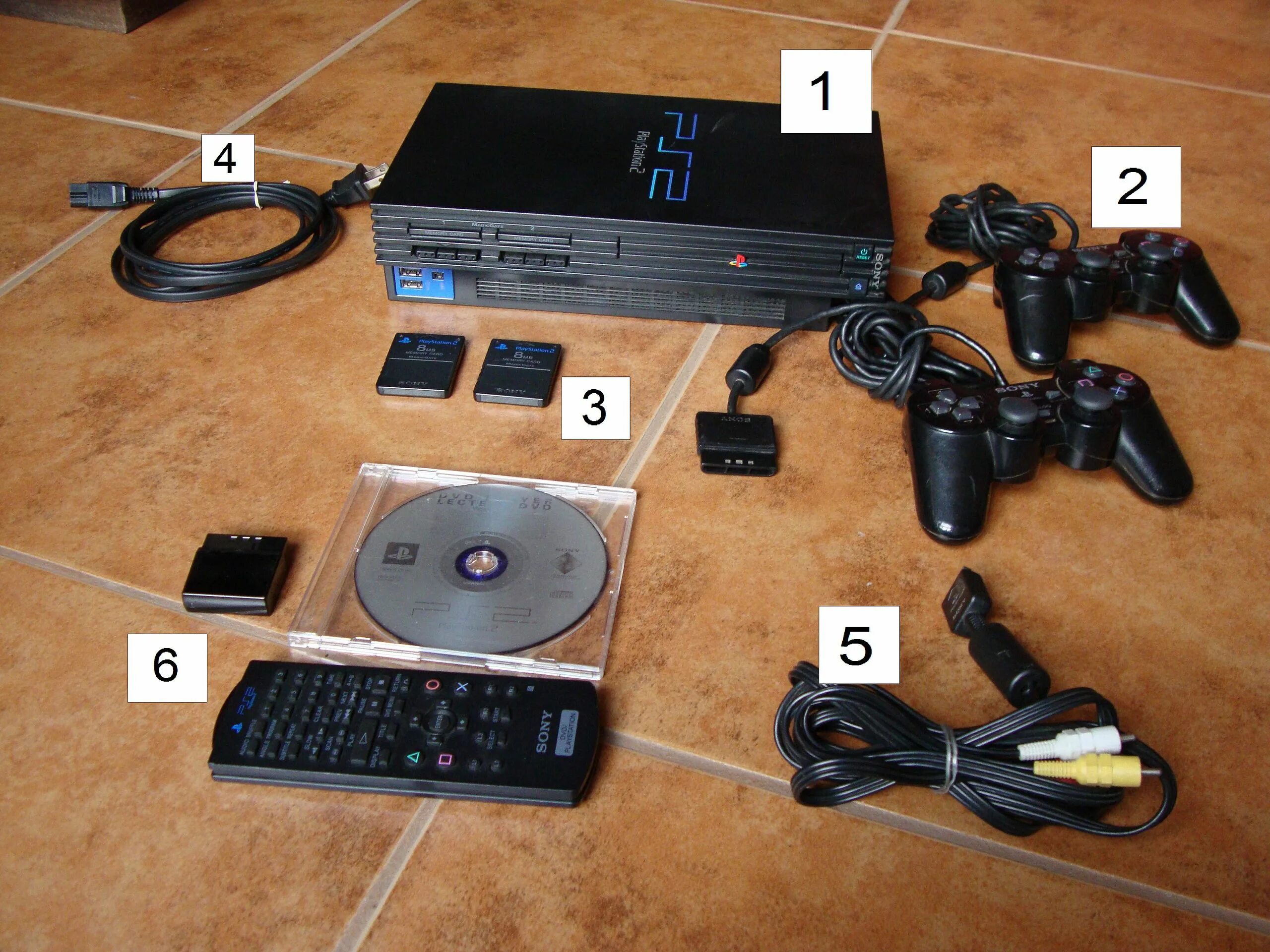 Sony PLAYSTATION 2 фат. PLAYSTATION 2 Slim комплектация. Sony ps2 Slim. Ps2 fat комплектация. Пс 2 площадка