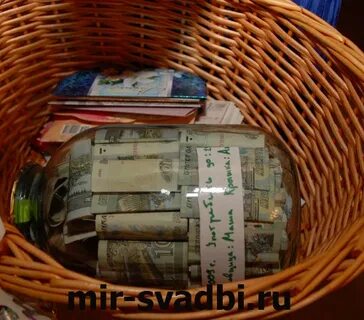Подарить деньги на новый 2024 год