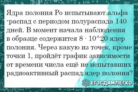 Распад полония