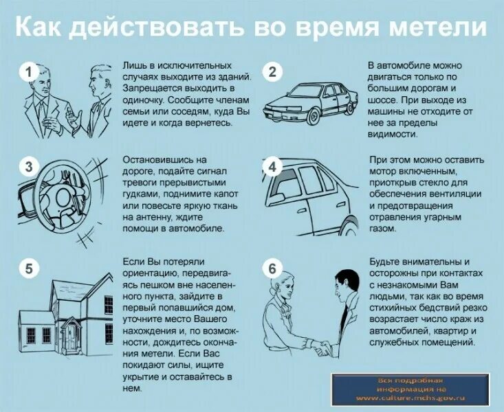 Как получить доктора в метель
