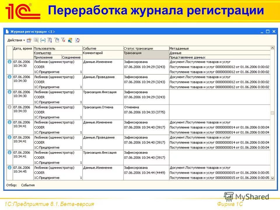 3. 1с соединения в запросах. Модуль внешнего соединения 1с. Соединение таблиц в запросе 1с 8. Администрирование серверов 1с.