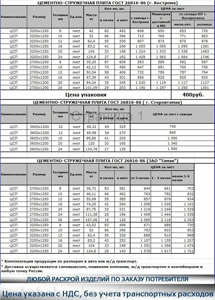 Вес плиты ЦСП 3200х1250х10. Вес листа ЦСП 8 мм 3200 1250. ЦСП вес листа 10 мм 3200х1250. Вес листа ЦСП 10мм 3200 1250.