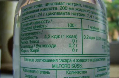 Цикламовая кислота натриевая соль