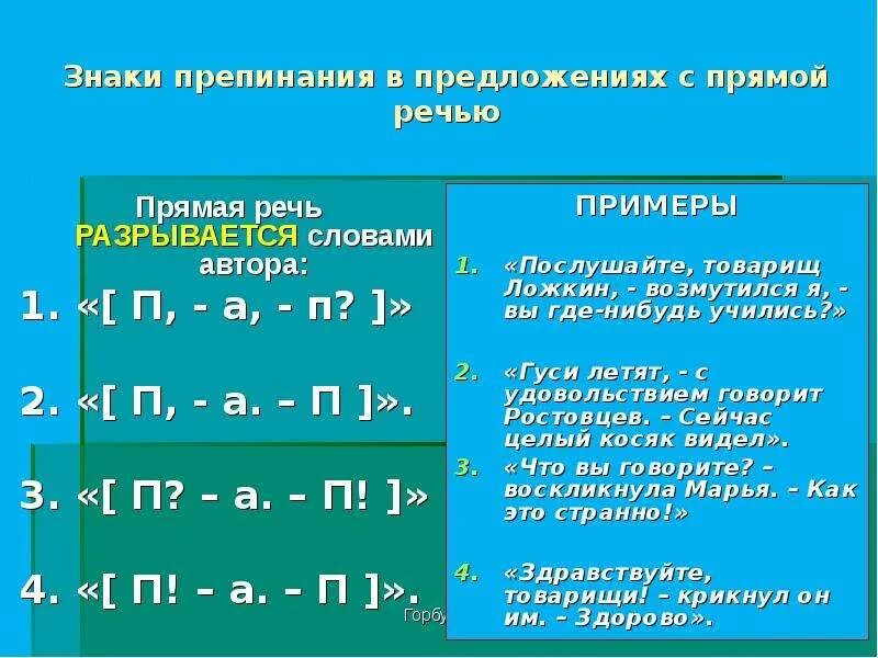 Знаки при при препинания при прямой речи. Знаки препинания при прямой речи 7 класс. Прямая речь как составить схему. Предложения с прямой речью примеры со схемами.