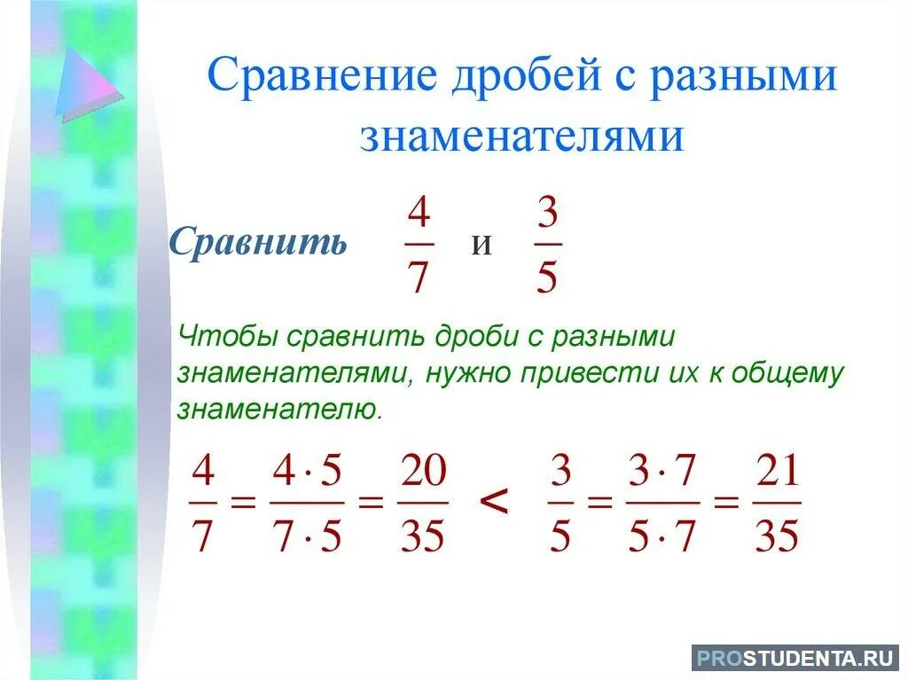 Числитель и знаменатель сравнение дробей. Как сравнивать дроби 6 класс. Правила сравнения дробей с разными знаменателями 6 класс. Сравнение дробей с разными знаменателями и числителями 6. Между какими целыми числами расположены дроби