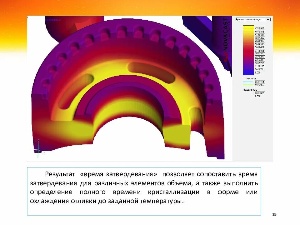 Затвердевание отливки