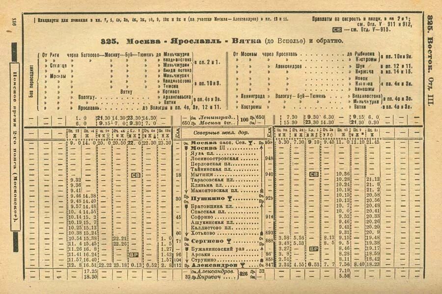 Движение поезда 16. Расписание поездов. Старые расписания поездов. Расписание электричек Александров Москва. Старые расписания электричек Ярославского направления.
