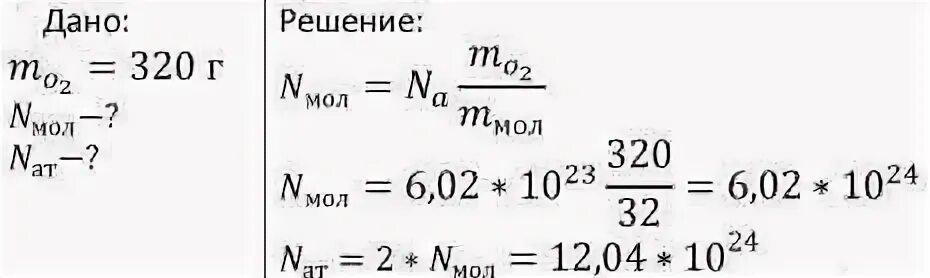 Масса молекулы азота. Вычислить массу молекулы углекислого газа со2