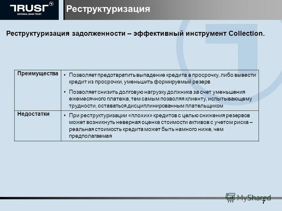 реструктуризация сбербанк. реструктуризация банковского долга. реструктуризация кредита отзывы клиентов. реструктуризация кредита отзывы клиентов. реконструирование кредита.