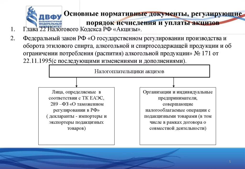 НДС нормативные документы. Нормативные акты регулирующие налогообложение. Нормативно правовая база акцизов. Порядок исчисления и уплаты акцизов. Порядок исчисления нк рф