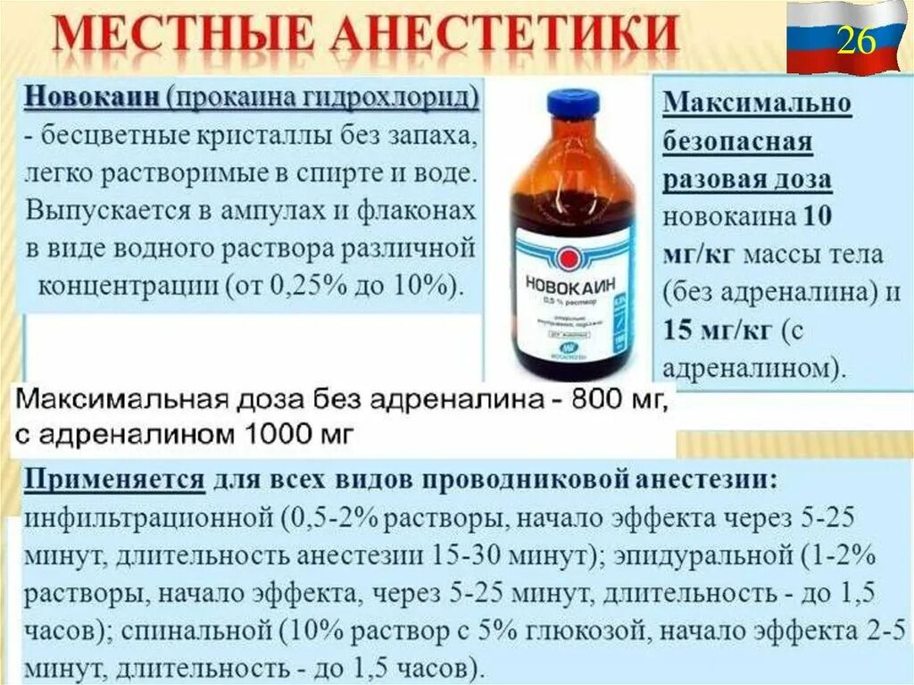 Димексид с новокаином сколько держать. Компресс с димексидом и новокаином. Примочки с димексидом и новокаином. Примочка с дедмиксидом. Димексид примочки с новокаином.