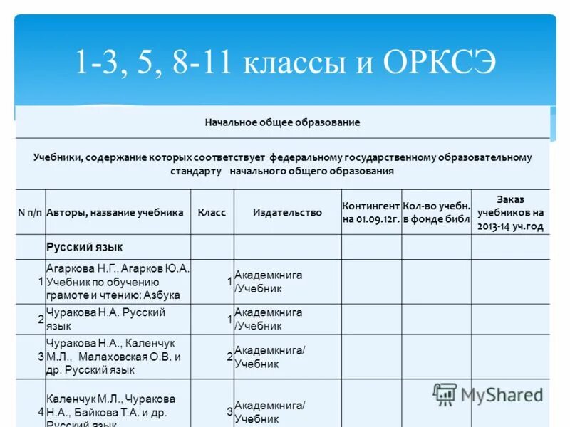 заказ учебников на 2024 2025 учебный год
