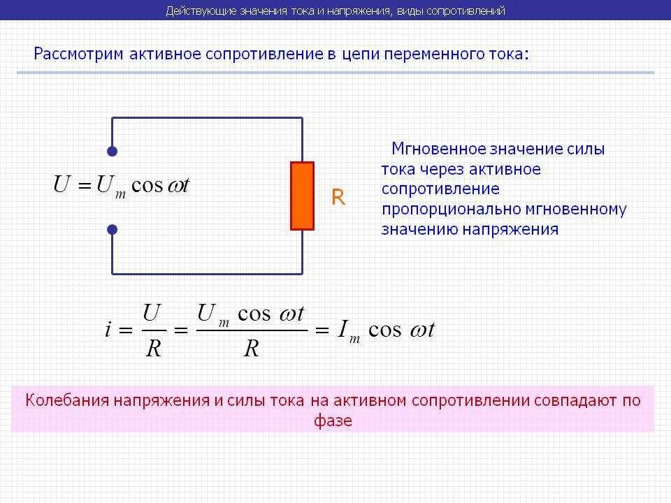 Как найти значение силы тока. Резистор в цепи переменного тока уравнение напряжения. Индуктивное сопротивление в цепи переменного тока. Резистор в цепи переменного тока кратко. Электрические цепи переменного тока. Электрическое сопротивление..