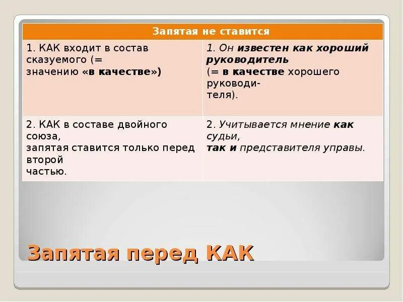 Подскажите пожалуйста запятые. Подскажите пожалуйста запятые