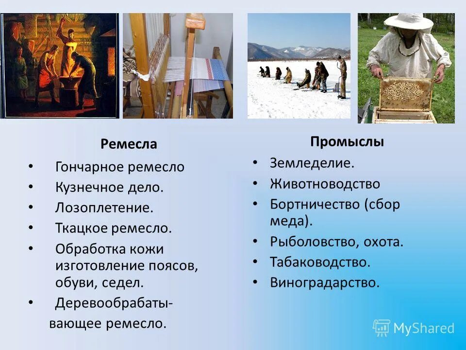 развитие ремесла. возникновение ремесла. типы хозяйства ремесло. возникновение земледелия и скотоводства. разделение труда в древности.