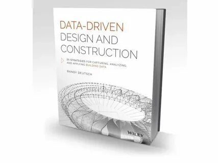 Design driven