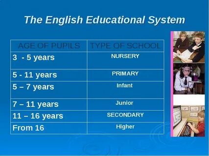Англ education