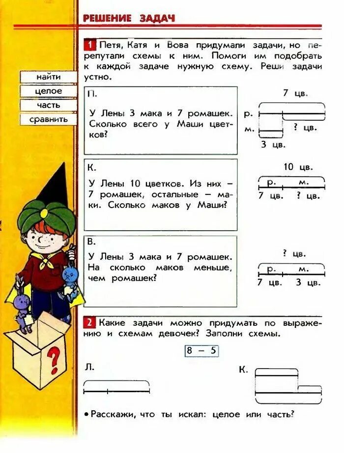 Как составить схему к задаче 1 класс. Схемы к задачам по математике 3 класс школа России. Схемы к задачам по математике 1 класс школа России. Схемы решения задач 1 класс по математике школа России.