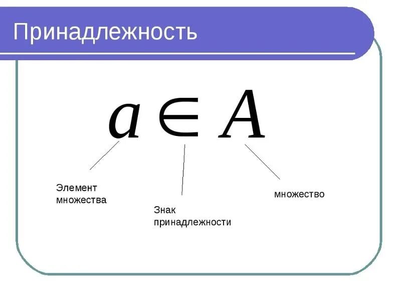 Ее элементов в то время